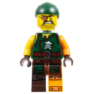  Sqiffy - Neck Bracket