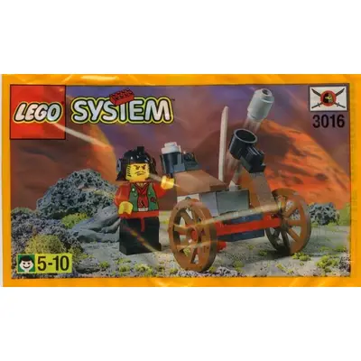 Master and Heavy Gun