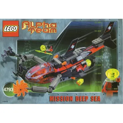 Łódź podwodna Rekin