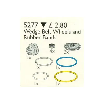 Wedge Belt, Pulleys and V-Belts