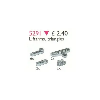 Lift-Arms, Triangles