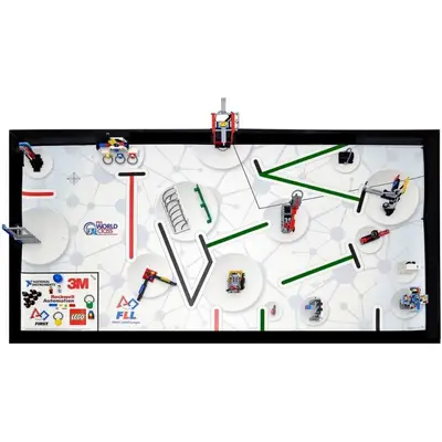 FLL World Class: Learning Unleashed Challenge Kit